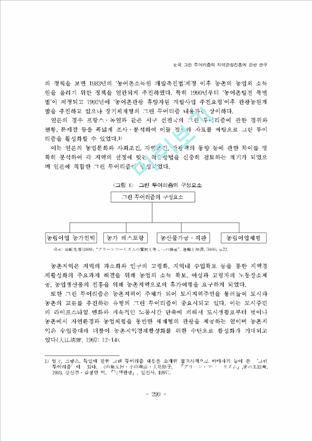 [그린투어리즘] 한국 그린 투어리즘의 지역관광진흥에 관한 연구   (5 페이지)